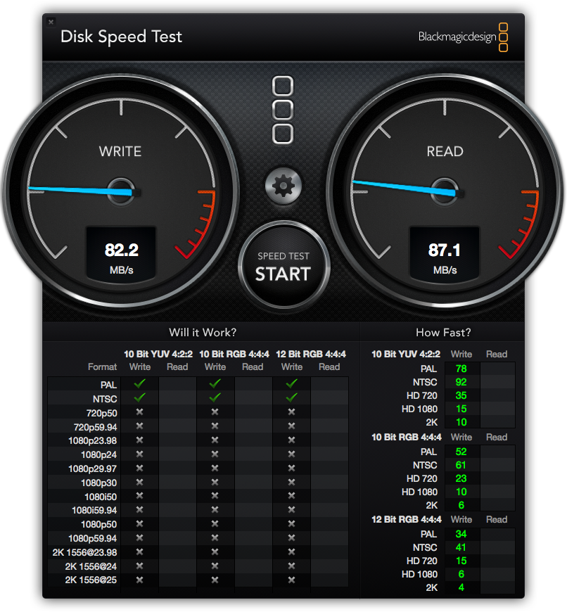 Thecus N2310 Speed Test